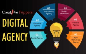 digital agency